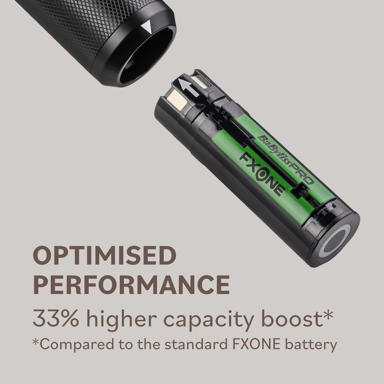 FXONE Lithium-ion replacement battery + 33% higher capacity